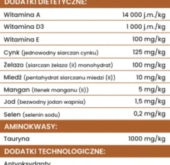 Perro Wołowina z batatami Sucha Karma dla psa op. 3kg