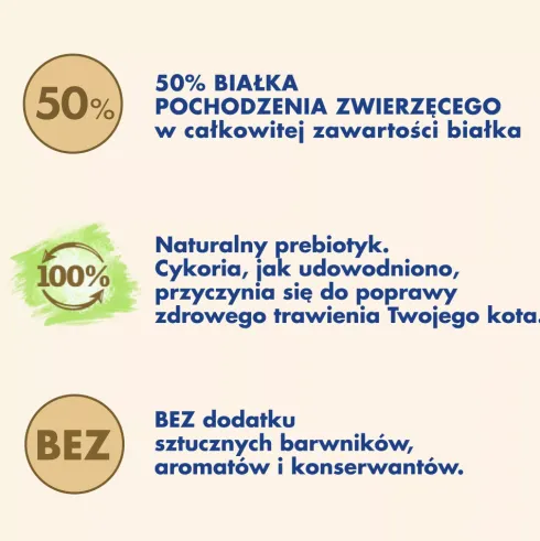Purina Cat Chow Adult Sterilised Sucha Karma dla kota op. 2x15kg MEGA-PAK + Rękawica Pielęgnacyjna GRATIS
