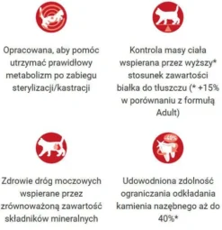 Purina ONE Cat Sterilcat z Łososiem Sucha Karma dla kota op. 1.5kg