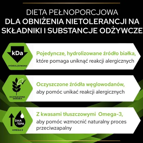 Purina Veterinary Diets HA Hypoallergenic Sucha Karma dla psa op. 2x11kg MEGA-PAK