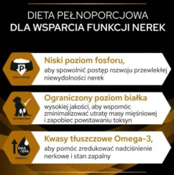 Purina Veterinary Diets NF Renal Function Sucha Karma dla psa op. 12kg