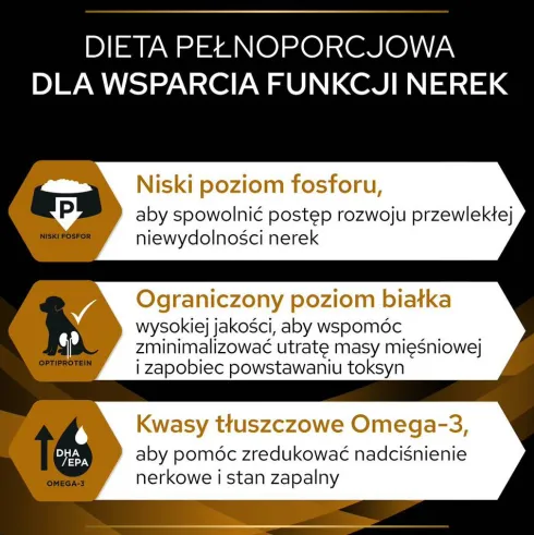 Purina Veterinary Diets NF Renal Function Sucha Karma dla psa op. 12kg