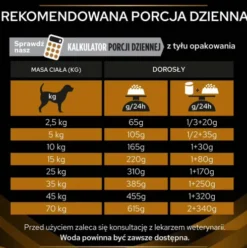 Purina Veterinary Diets NF Renal Function Sucha Karma dla psa op. 2x12kg MEGA-PAK