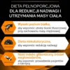Purina Veterinary Diets OM Obesity Management Sucha Karma dla psa op. 2x12kg MEGA-PAK