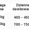 Rinti Filetto Kurczak z wołowiną w galaretce Mokra Karma dla psa op. 100g Pakiet 12szt.