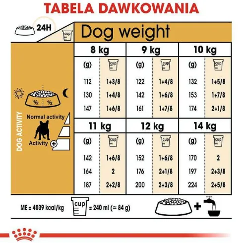 Royal Canin Adult French Bulldog Sucha Karma dla psa op. 9kg