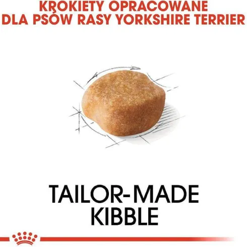 Royal Canin Adult Yorkshire Terrier Sucha Karma dla psa op. 7.5kg