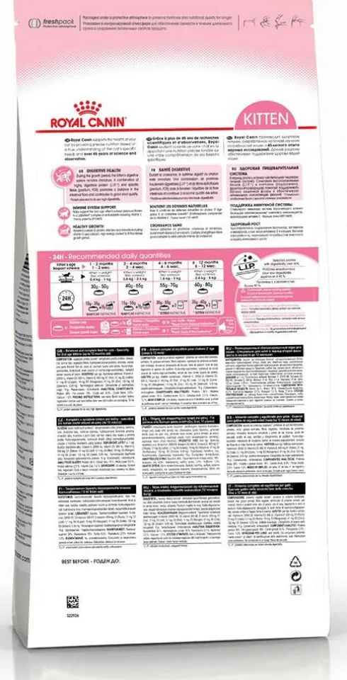 Royal Canin Kitten Sucha Karma dla kociąt op. 2kg