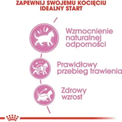 Royal Canin Kitten Sucha Karma dla kociąt op. 2kg