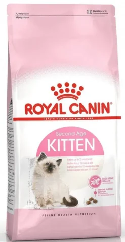 Royal Canin Kitten Sucha Karma dla kociąt op. 400g