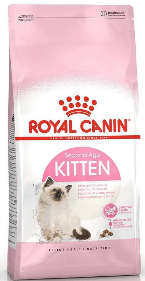 Royal Canin Kitten Sucha Karma dla kociąt op. 400g