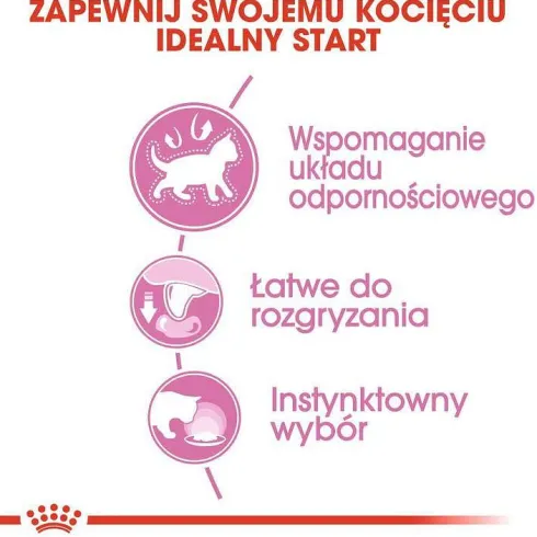 Royal Canin Kitten w sosie Mokra Karma dla kociąt op. 85g Pakiet 12szt.