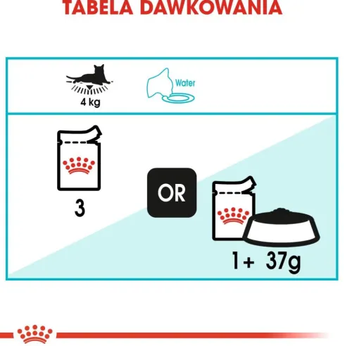 Royal Canin Urinary Care w sosie Mokra Karma dla kota op. 85g Pakiet 12szt.