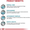 Royal Canin Vet Adult Small Skin Care Sucha Karma dla psa op. 4kg