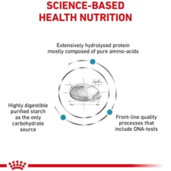 Royal Canin Vet Anallergenic Sucha Karma dla psa op. 8kg
