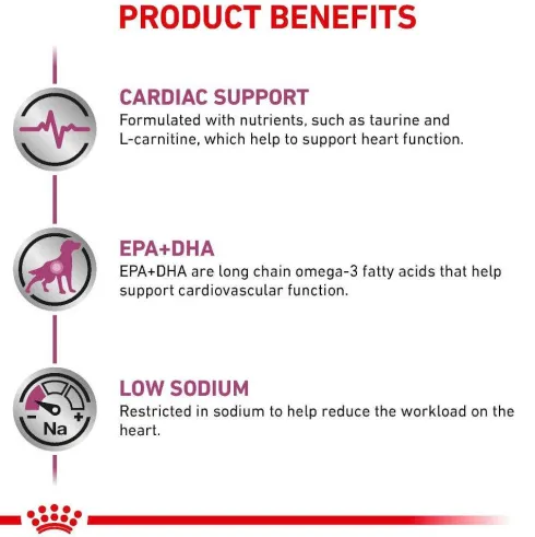 Royal Canin Vet Cardiac Mokra Karma dla psa op. 410g