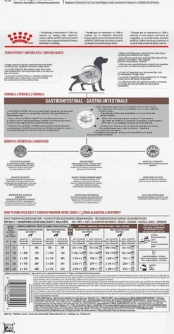 Royal Canin Vet Gastro Intestinal Sucha Karma dla psa op. 7.5kg