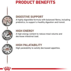 Royal Canin Vet Gastro Intestinal Mokra Karma dla psa op. 400g