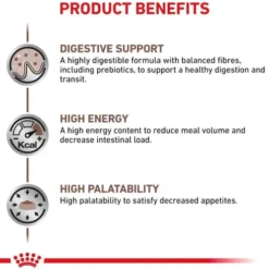 Royal Canin Vet Gastro Intestinal Mokra Karma dla kota op. 85g Pakiet 12szt.
