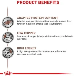 Royal Canin Vet Hepatic Mokra Karma dla psa op. 420g