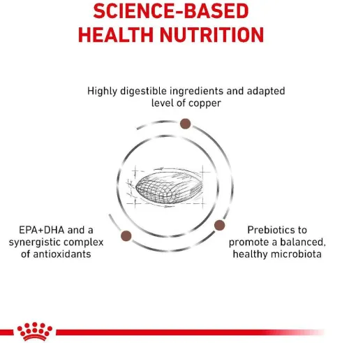 Royal Canin Vet Hepatic Sucha Karma dla psa op. 12kg