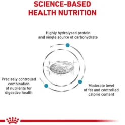 Royal Canin Vet Hypoallergenic Moderate Calorie Sucha Karma dla psa op. 2x14kg MEGA-PAK