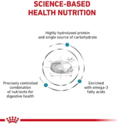 Royal Canin Vet Hypoallergenic Sucha Karma dla psa op. 2x14kg MEGA-PAK