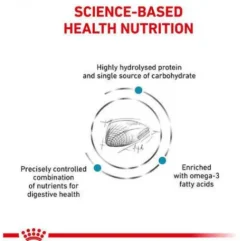 Royal Canin Vet Hypoallergenic Sucha Karma dla kota op. 2.5kg