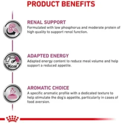 Royal Canin Vet Renal Mokra Karma dla psa op. 410g Pakiet 12szt.