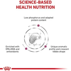 Royal Canin Vet Renal Select Sucha Karma dla psa op. 2x10kg MEGA-PAK