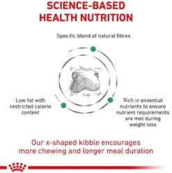Royal Canin Vet Satiety Weight Management Sucha Karma dla psa op. 1.5kg
