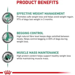 Royal Canin Vet Satiety Weight Management Sucha Karma dla psa op. 2x12kg MEGA-PAK