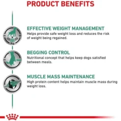 Royal Canin Vet Satiety Weight Management Mokra Karma dla psa op. 410g Pakiet 12szt.