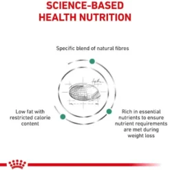 Royal Canin Vet Satiety Weight Management Sucha Karma dla kota op. 6kg
