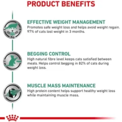 Royal Canin Vet Satiety Weight Management Sucha Karma dla kota op. 6kg