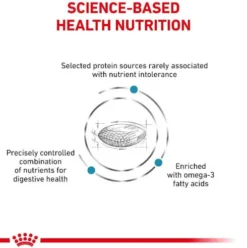 Royal Canin Vet Sensitivity Control Sucha Karma dla psa op. 1.5kg