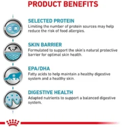 Royal Canin Vet Sensitivity Control Mokra Karma dla kota op. 85g Pakiet 12szt.