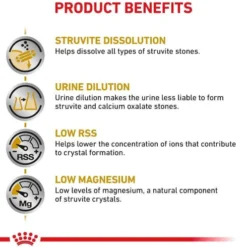 Royal Canin Vet Urinary S/O Sucha Karma dla kota op. 400g