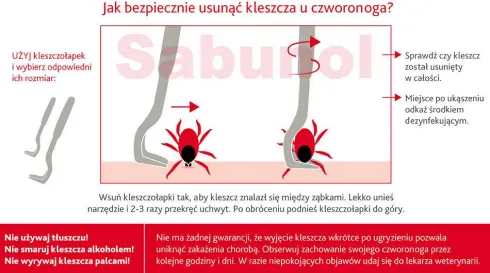 Sabunol Obroża na kleszcze i pchły dla psa kolor czarny dł. 50cm