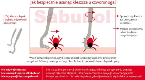 Sabunol PLUS Obroża na kleszcze i pchły dla psa dł. 35cm