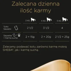Sheba Delicacy in Jelly Adult Kolekcja smaków drobiowych w galaretce Mokra karma dla kota op. 12x85g (PAKIET ŻÓŁTY)