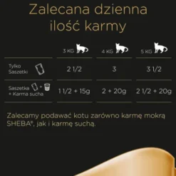 Sheba Delicacy in Jelly Kolekcja Smaków Rybnych w galaretce Mokra Karma dla kota op. 80x85g
