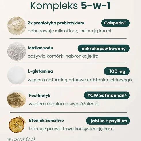 Taio Gut Care Suplement Diety dla psa i kota op. 120g