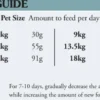 Taste of the Wild Adult Appalachian Valley Small Sucha Karma dla psa op. 5.6kg