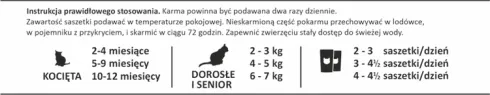 Taste of the Wild Rocky Mountain Mokra Karma dla kota op. 85g