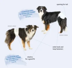 Trixie Pieluchy dla psa (samca) rozm. L-XL op. 12szt. nr kat. 23643