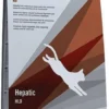 Trovet Hepatic HLD Sucha Karma dla kota op. 2.5kg