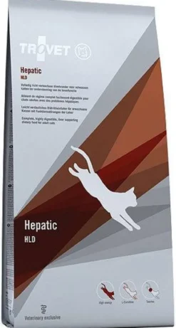 Trovet Hepatic HLD Sucha Karma dla kota op. 2.5kg