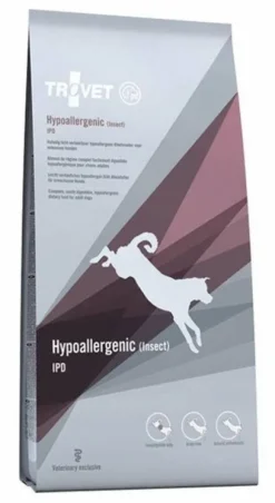Trovet Hypoallergenic Insect IPD Sucha Karma dla psa op. 10kg