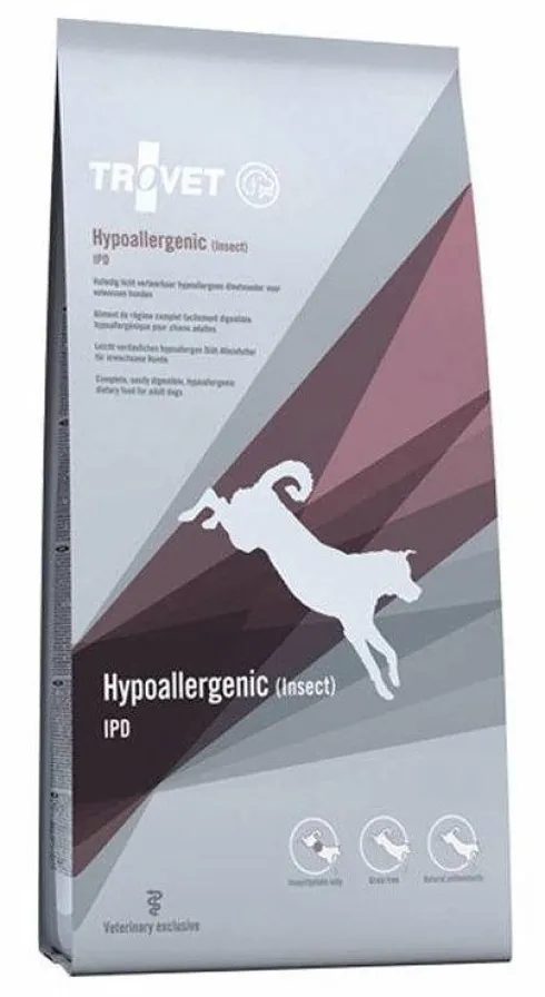 Trovet Hypoallergenic Insect IPD Sucha Karma dla psa op. 2x10kg MEGA-PAK